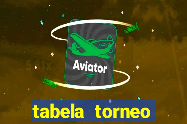 tabela torneo betano argentina